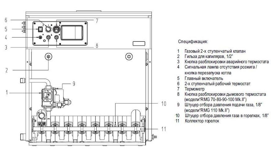 Напольный газовый котел 60 кВт Sime RMG 70 MK.II