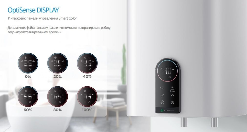 Электрический накопительный водонагреватель Midea MWH50-20SQD-OCEAN