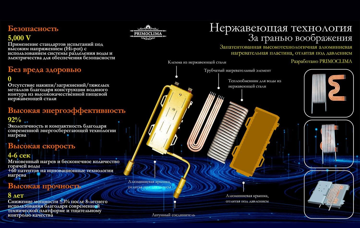 Электрический проточный водонагреватель 8 кВт Primoclima VITA 8.5 кВт, черный