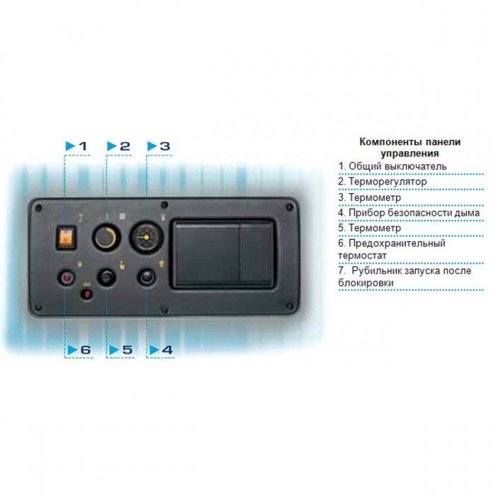 Напольный газовый котел 60 кВт Sime RMG 70 MK.II