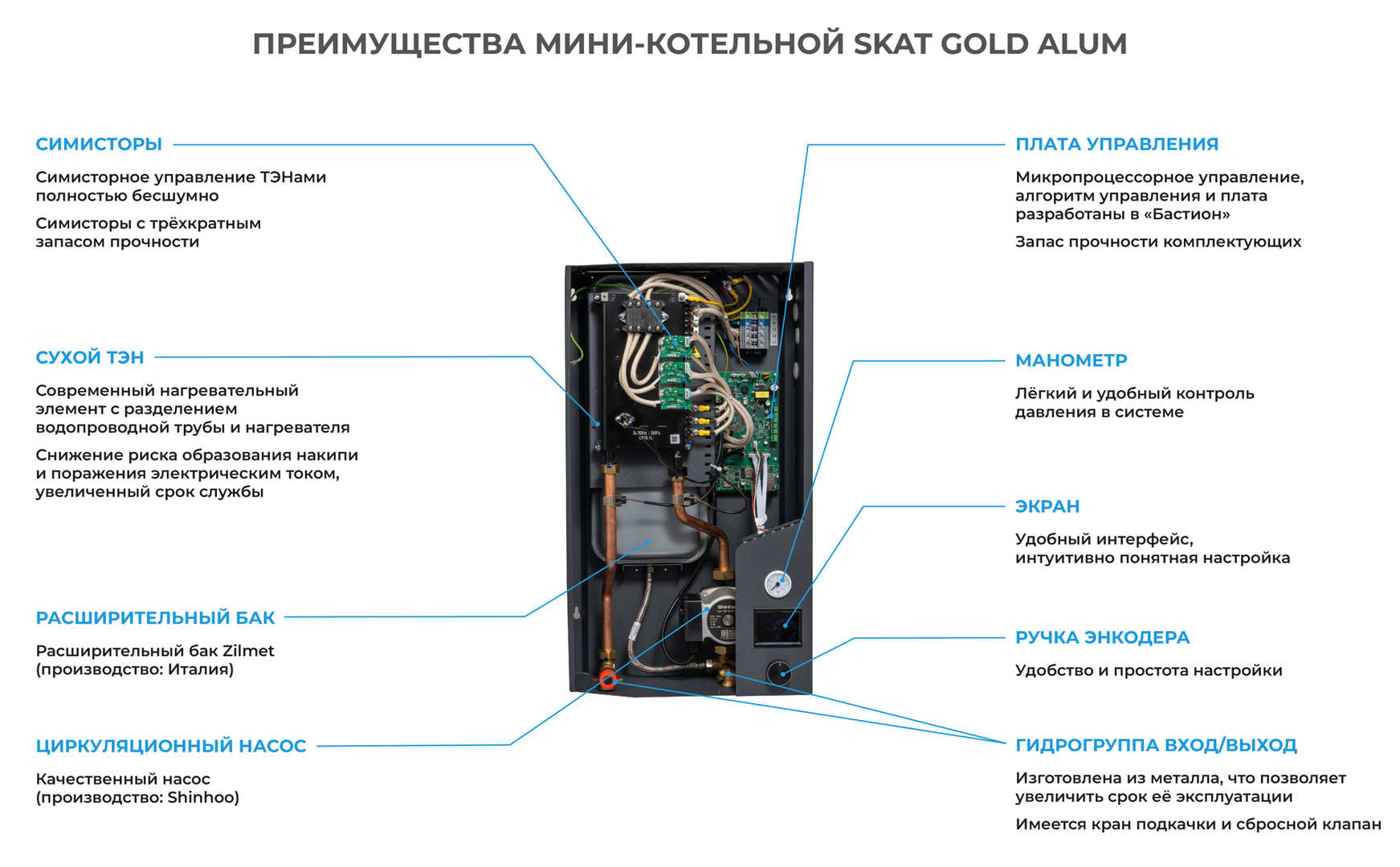 Электрический котел SKAT Gold Alum -18