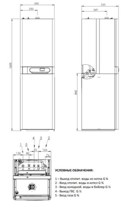 Котел для отопления со встроенным бойлером Thermona THERM 28 LXZ.A10