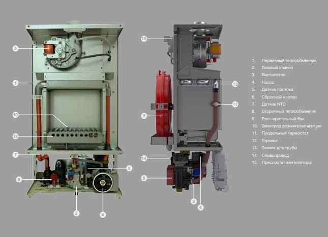 Настенный газовый котел ECA GERDA 11 HM NG