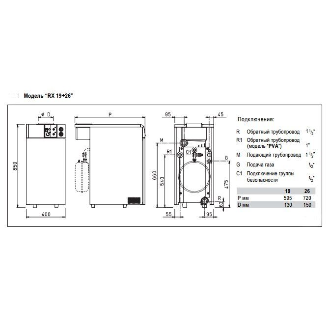 Напольный газовый котел Sime RX 26 CE IONO