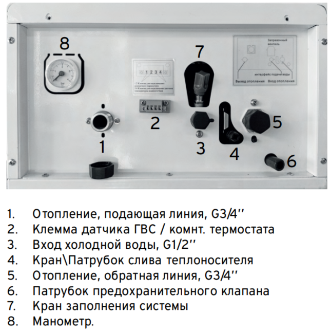Электрический котел VGR Elolite pro 12