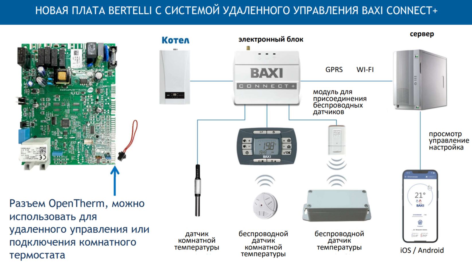 Настенный газовый котел Baxi ECO Nova 24F (100023939)