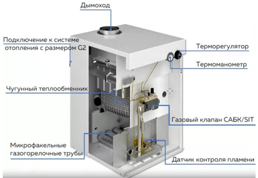 Напольный газовый котел ОЧАГ КЧГ - 50