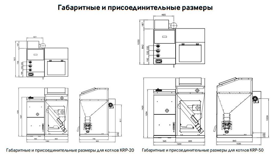 Пеллетный котел Kiturami KRP-20A