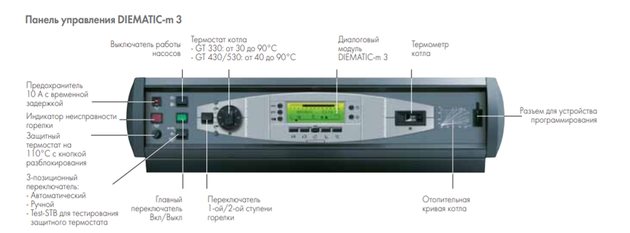 Комбинированный котел свыше 200 кВт De Dietrich GT 339 Diematic-m3 (теплообменник в собранном виде)