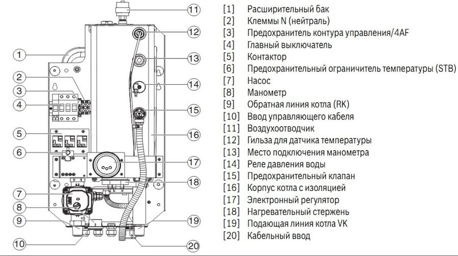 Электрический котел Bosch Tronic Heat 3500 24 RU