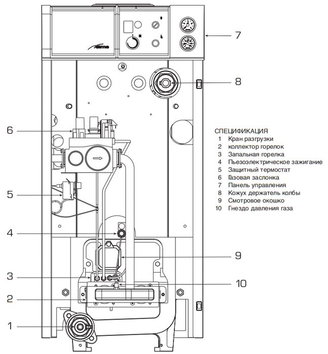 Напольный газовый котел 60 кВт Sime RX 55 TP