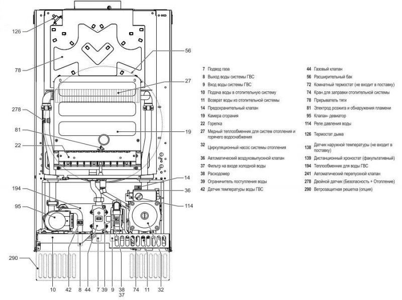 Настенный газовый котел Lamborghini FL D 32C