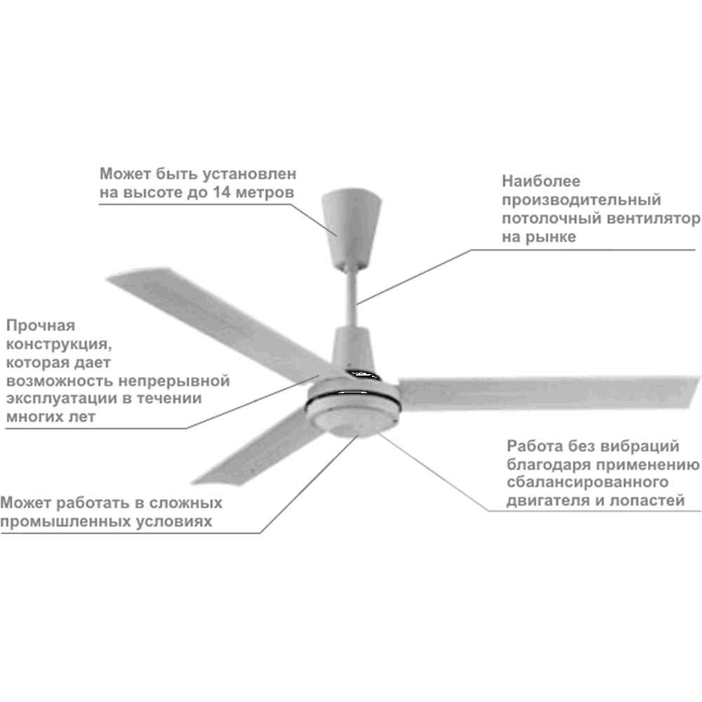 Дестратификатор Master E48202