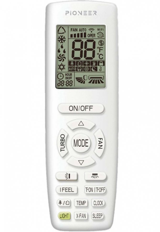 Сплит-система Pioneer KFRI20LW/KORI20LW Inverter