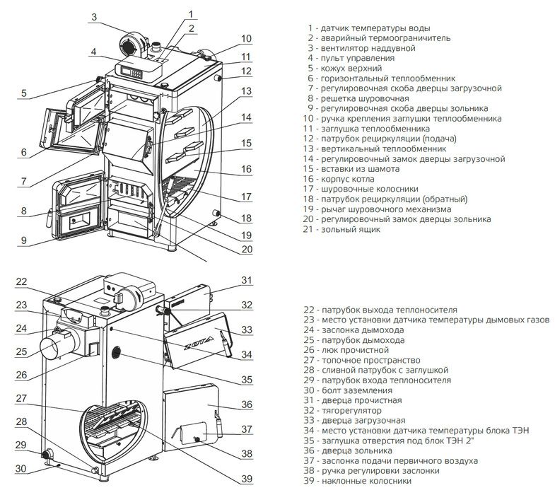 Твердотопливный котел Zota "MAGNA" 80 (MG4931120080)