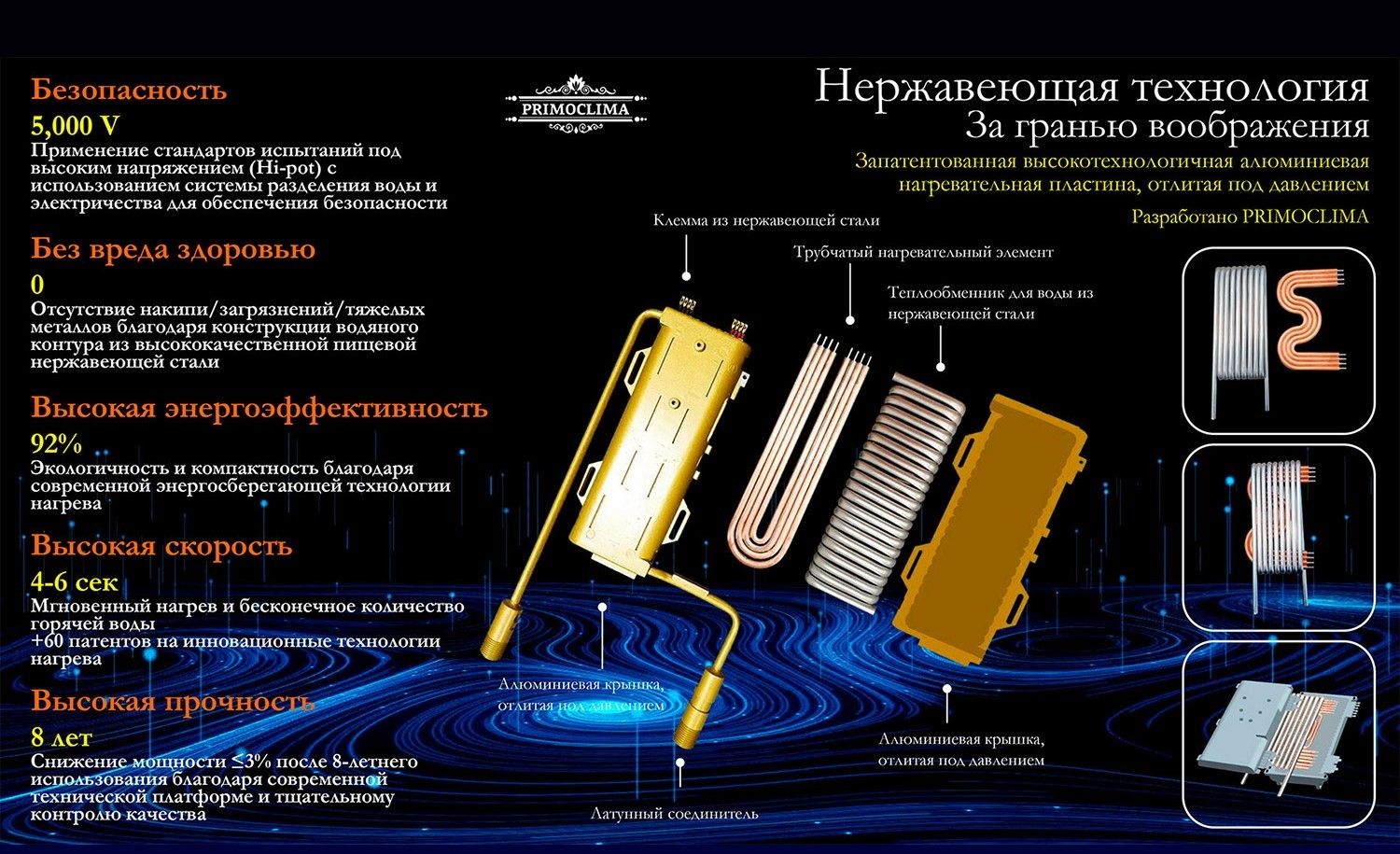 Электрический проточный водонагреватель 8 кВт Primoclima VITA 8.5 кВт, белый