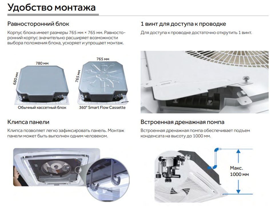 Кассетная сплит-система Haier AB25S2SC2FA/1U25S2SM4FA