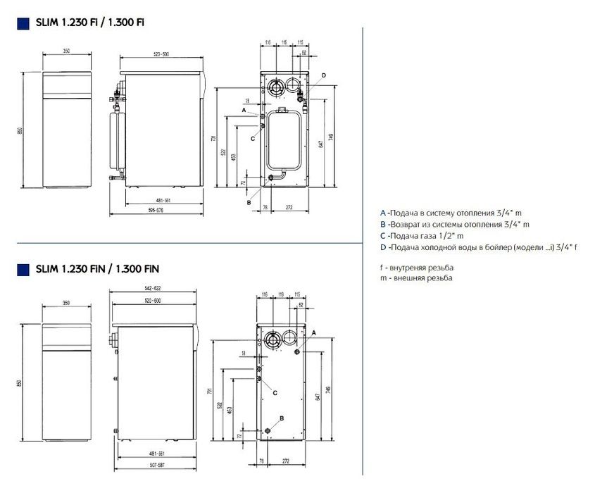 Напольный газовый котел Baxi SLIM 1.230 Fi 4E FF