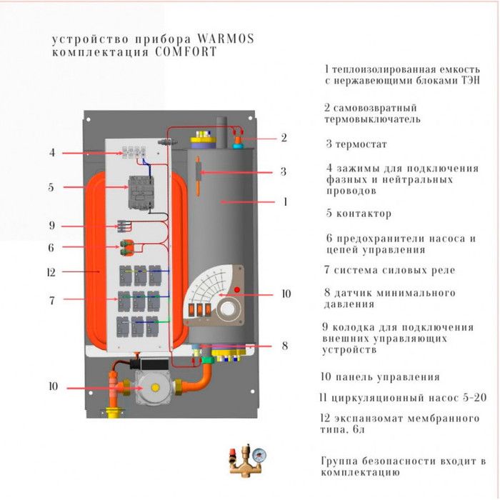 Электрический котел Эван Warmos Comfort - 11,5 (14323)