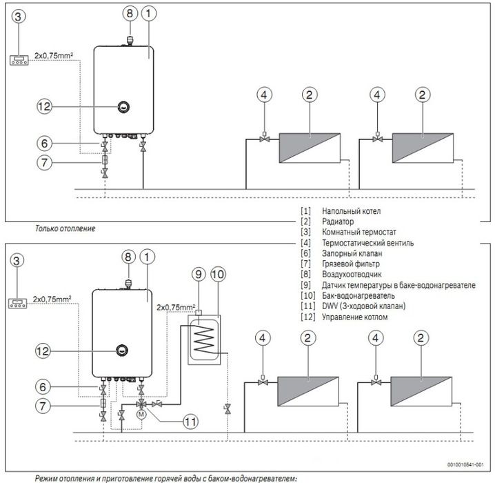 Электрический котел Bosch Tronic Heat 3500 24 RU