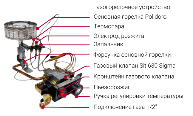 Газовый накопительный водонагреватель Federica Bugatti ECO WH120
