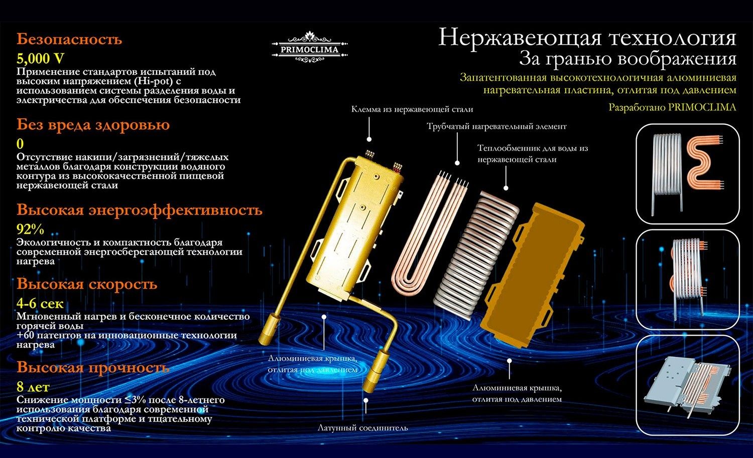 Электрический проточный водонагреватель 8 кВт Primoclima AQUA 8.5 кВт