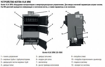 Твердотопливный котел Kentatsu SRK-100 VLK SRK