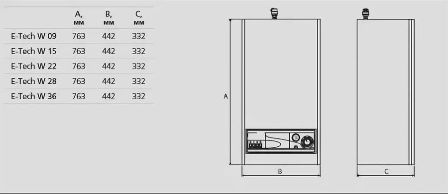Электрический котел ACV E-Tech W 15 Mono V15