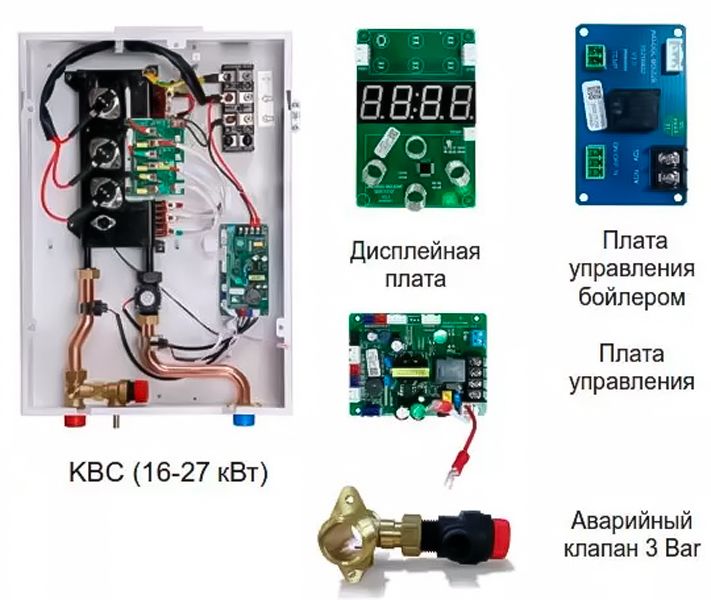 Электрический котел Kentatsu Nobby Electro KBC-20