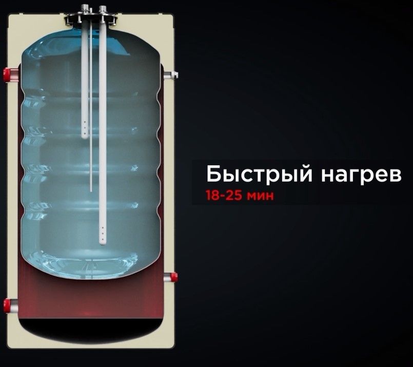 Бойлер косвенного нагрева Krats 230 Premium черный настенный