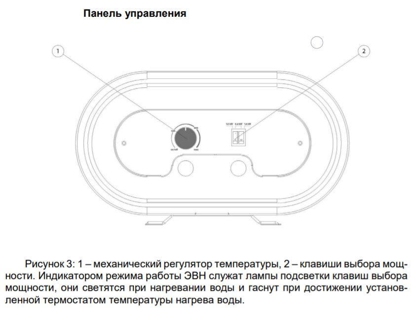 Электрический накопительный водонагреватель Thermex Double 30