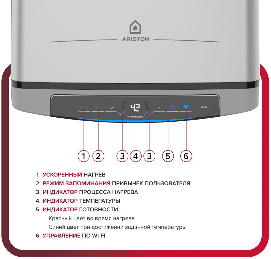 Электрический накопительный водонагреватель Ariston VELIS LUX ABSE DRY WIFI 100