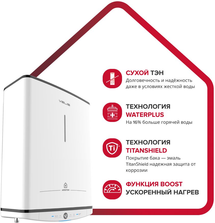 Электрический накопительный водонагреватель Ariston VELIS TECH ABSE DRY 50