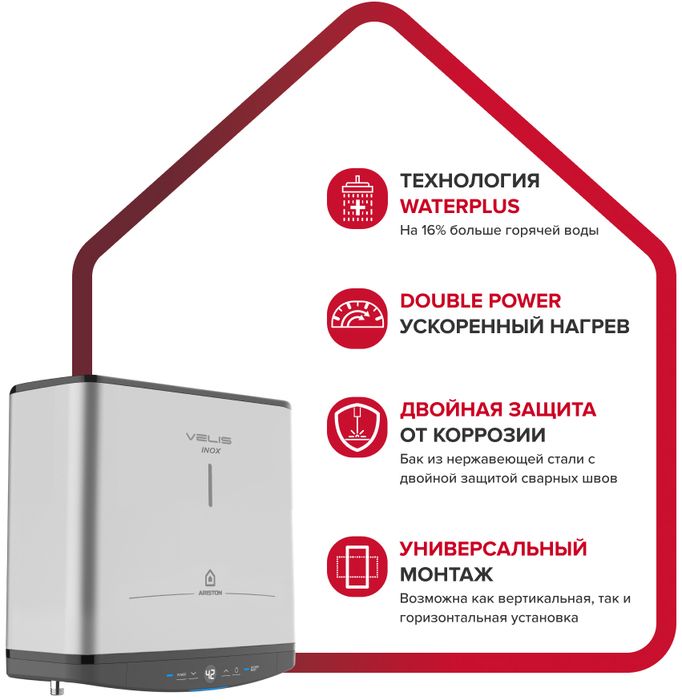 Электрический накопительный водонагреватель Ariston ABSE VLS PRO INOX PW 30 (3700736)