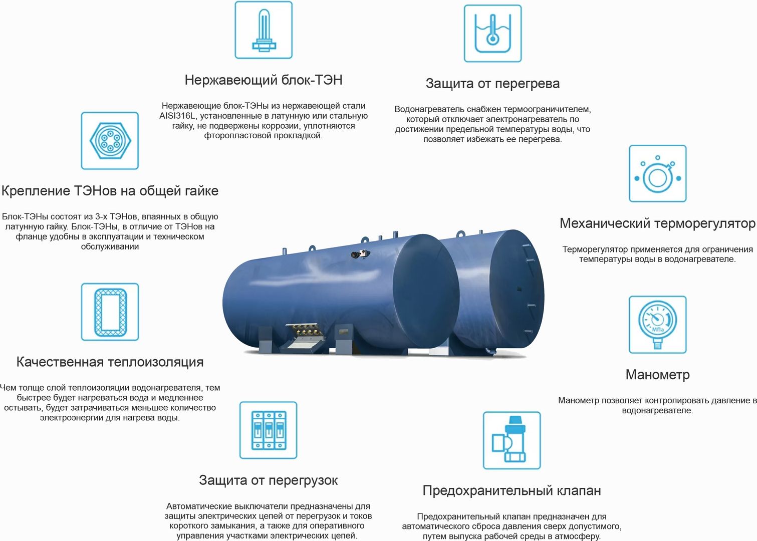 Электрический накопительный водонагреватель Невский АВП-НГ 750л (Гориз.)