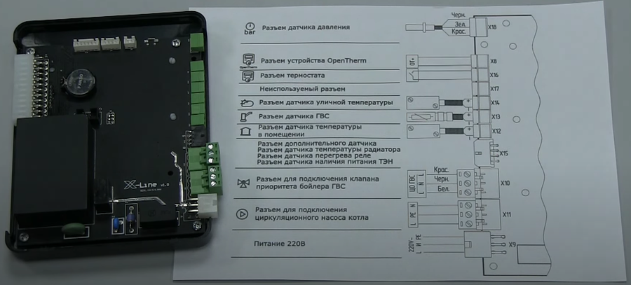 Электрический котел Zota SOLID-X 30