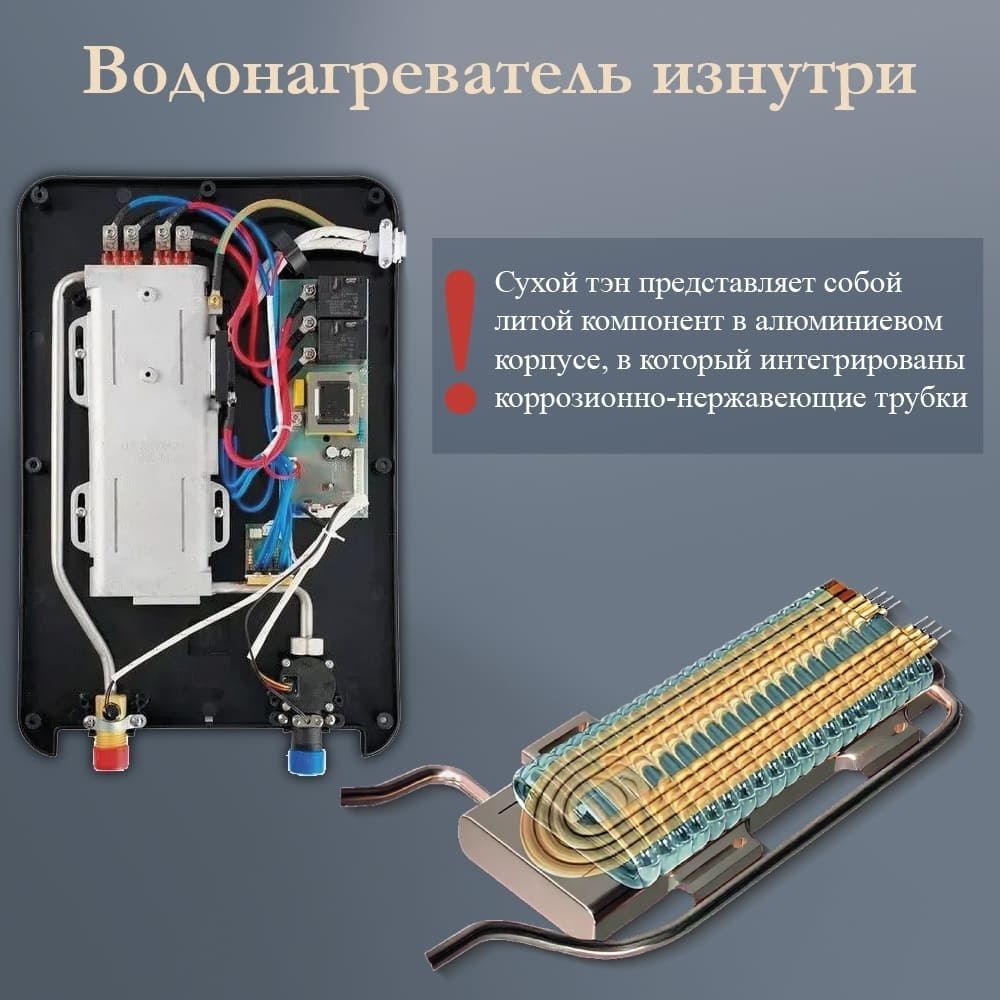 Электрический проточный водонагреватель 10 кВт Primoclima AQUA 380