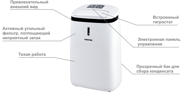 Осушитель воздуха Master DH 720