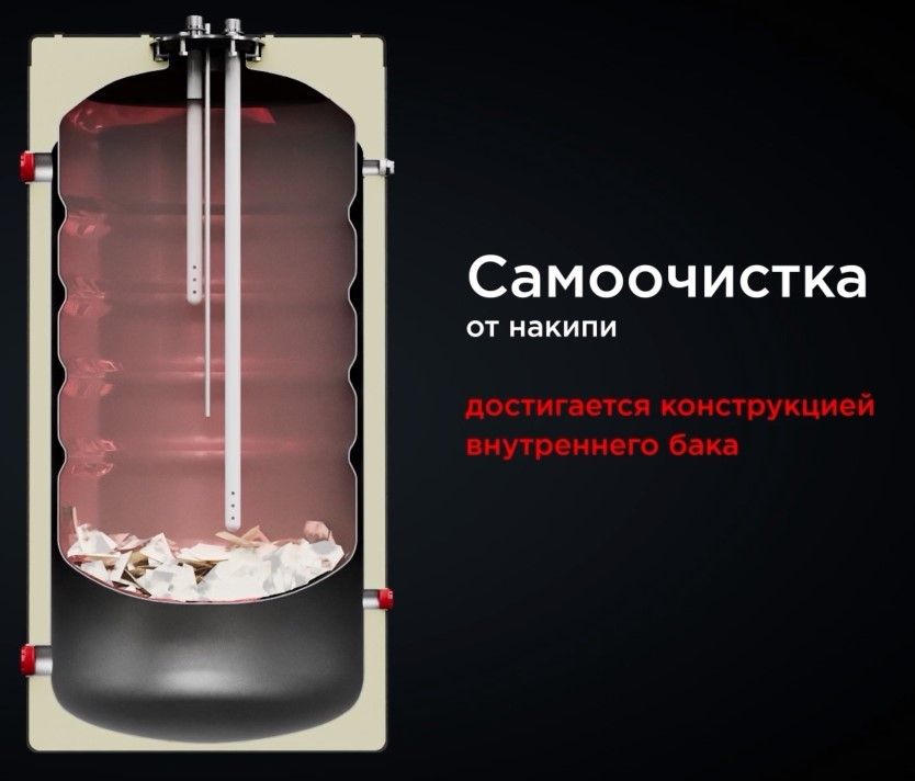 Бойлер косвенного нагрева Krats 230 Premium черный настенный
