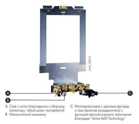 Настенный газовый котел De Dietrich EVODENS AMC 25/28 BIC с панелью управления DIEMATIC Evolution