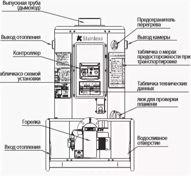 Дизельный котел 100 кВт Navien 735RTD