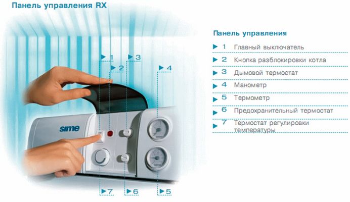 Напольный газовый котел Sime RX 37 TP