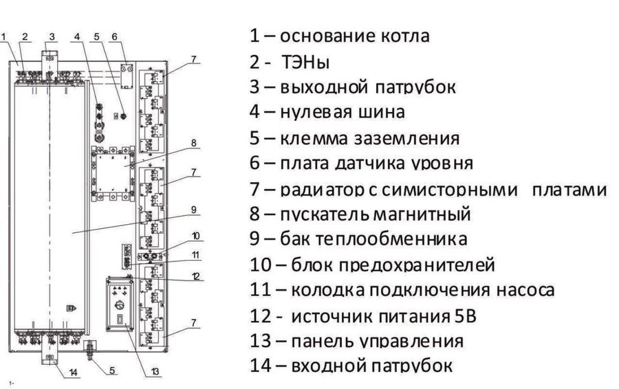 Электрический котел РЭКО 70П