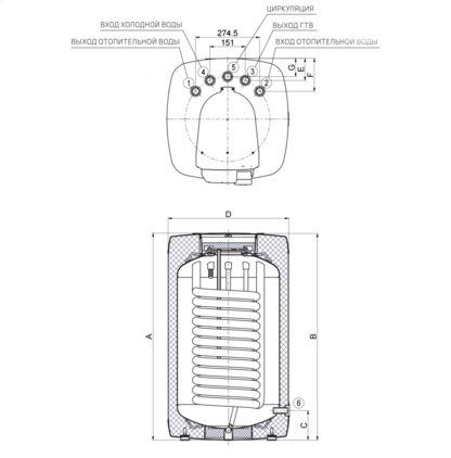 Бойлер косвенного нагрева Drazice OKH 100 NTR/HV