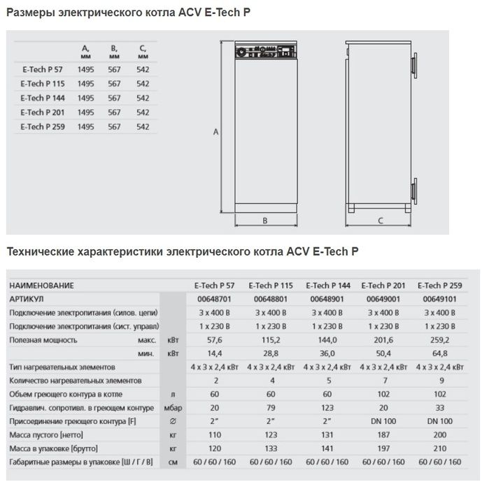 Электрический котел ACV E-TECH P 201