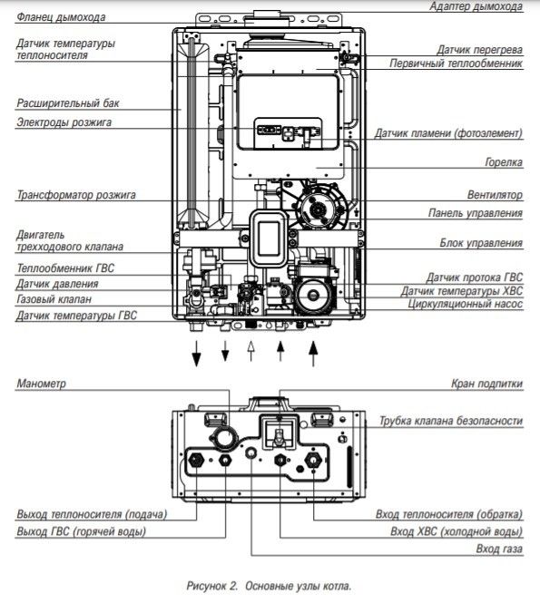 Настенный газовый котел 32 кВт Kiturami World Alpha S 35