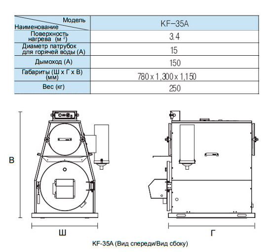 Пиролизный котел Kiturami KF-35B