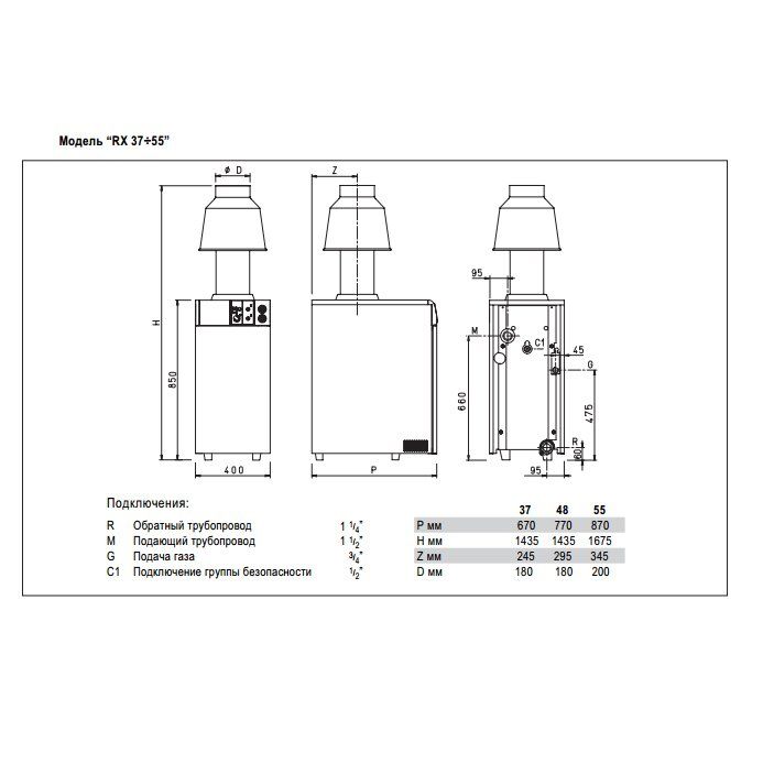 Напольный газовый котел Sime RX 37 CE IONO