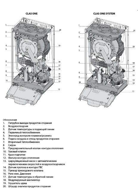 Настенный газовый котел Ariston CLAS ONE SYSTEM 24 RDC
