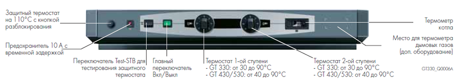 Комбинированный котел 150 кВт De Dietrich GT 336 S3 (теплообменник в собранном виде)